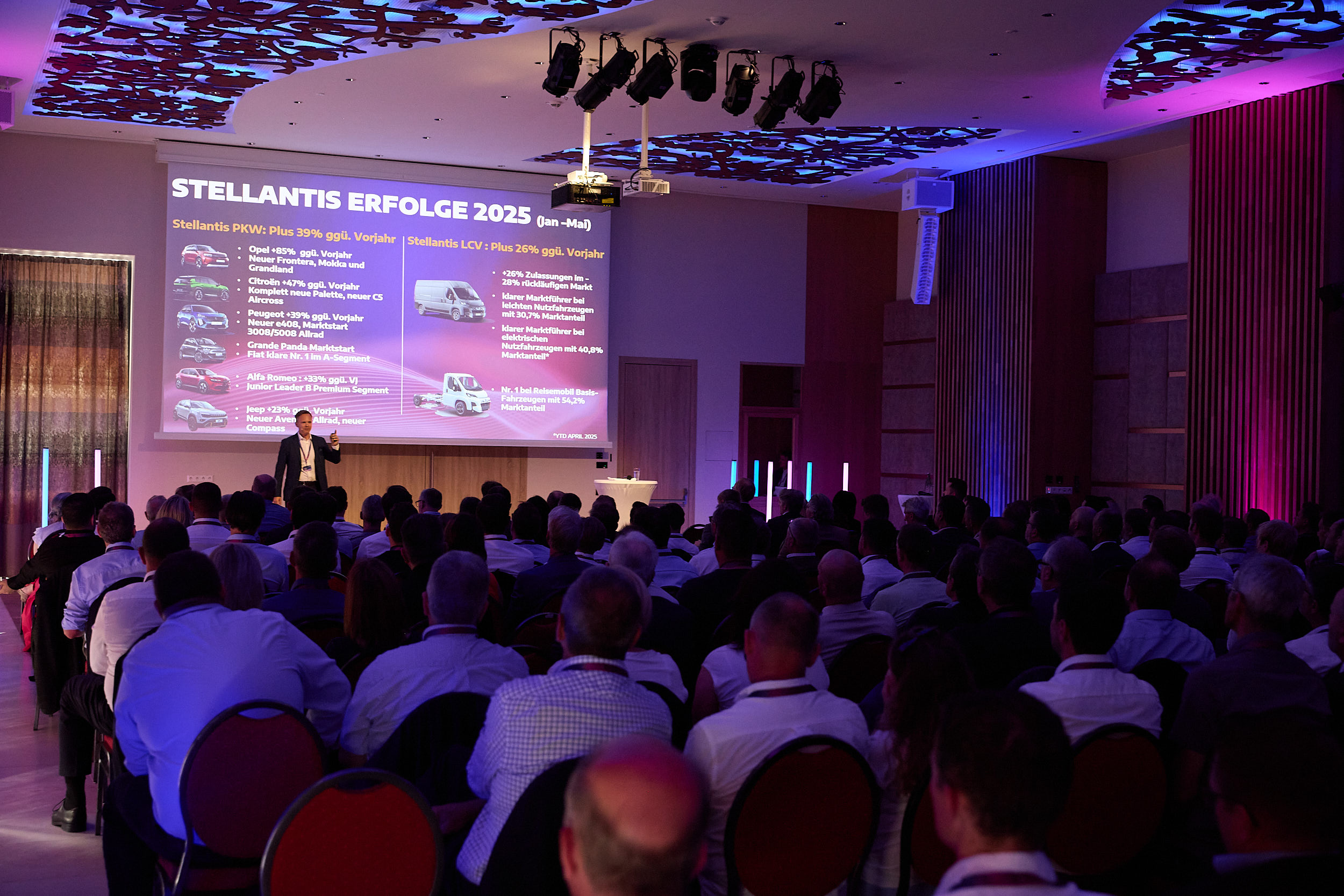 ThomasUnterberger_eventvideos.at_stellantis8I8A1479